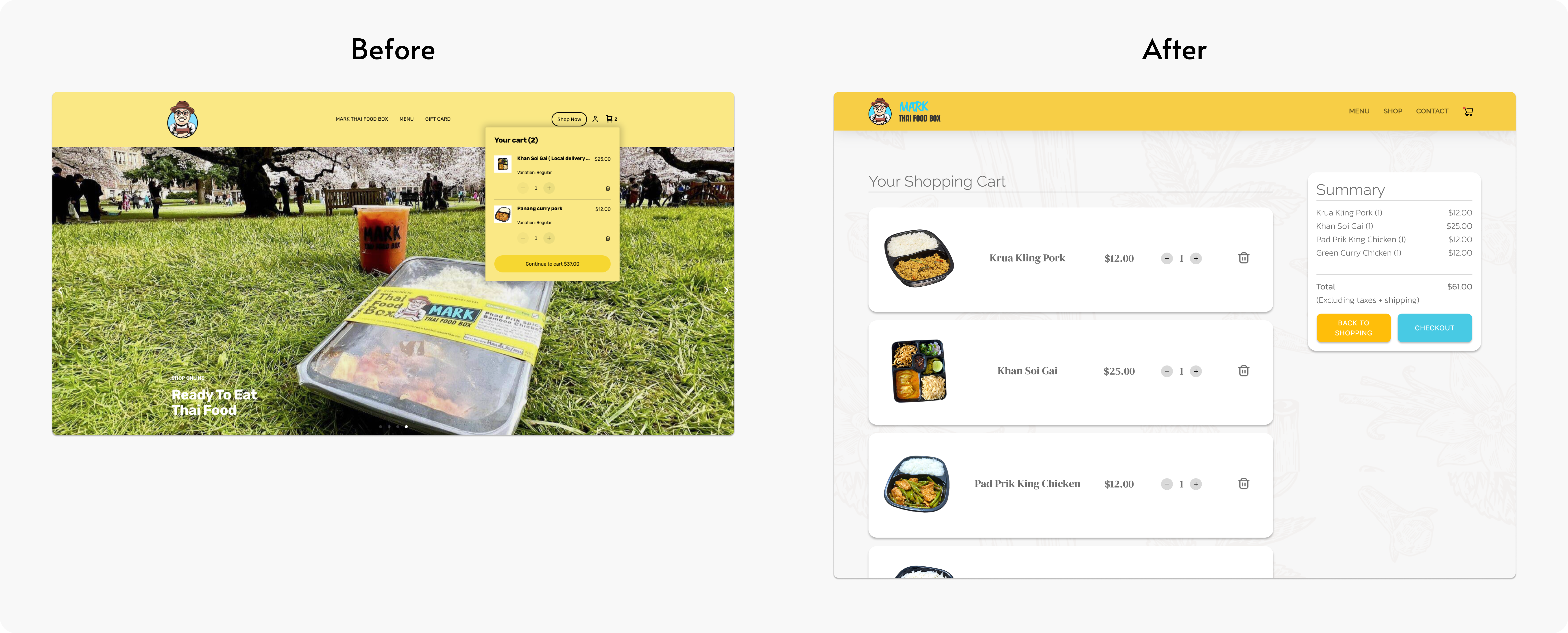 Before and After of Shopping cart page