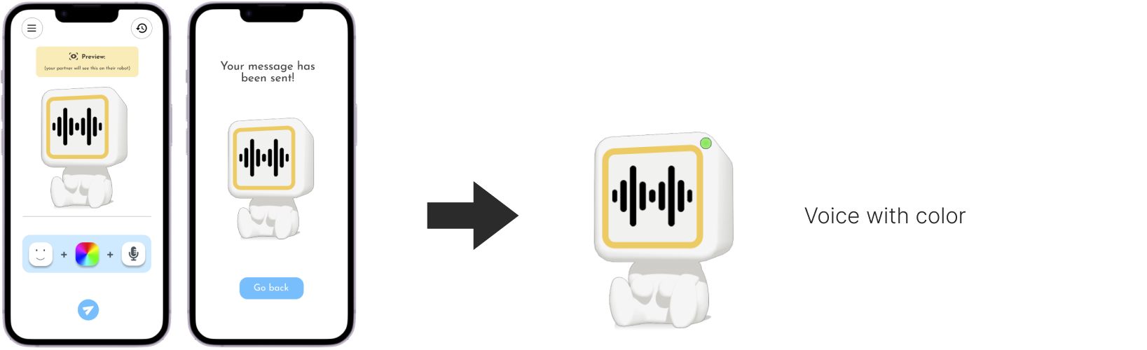 voice with color