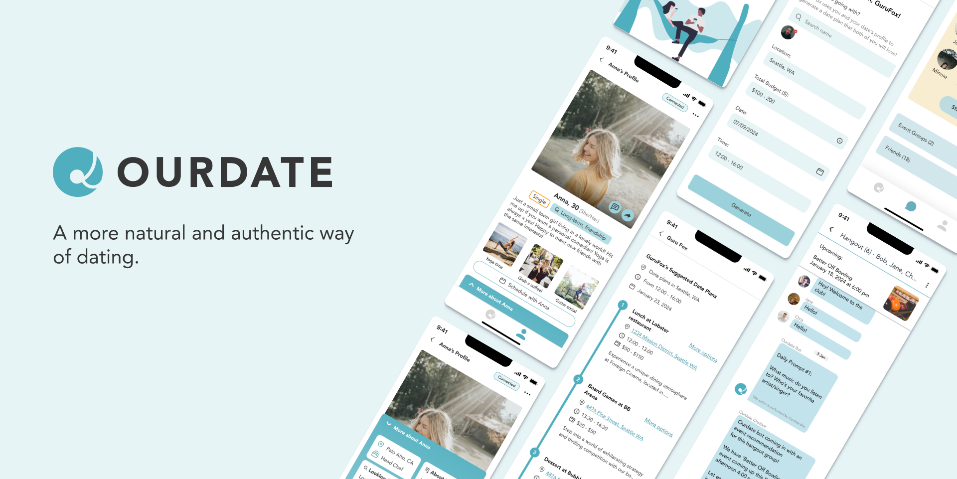 Ourdate Case Study